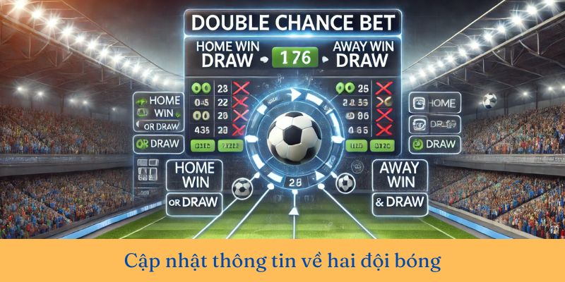 Checklist trước khi vào tiền Double Chance