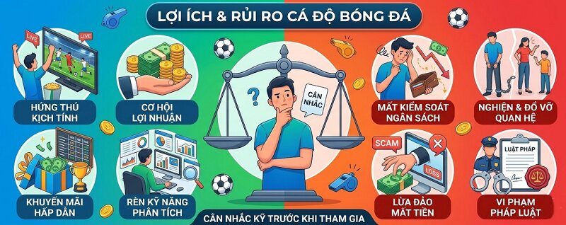 cá cược là gì