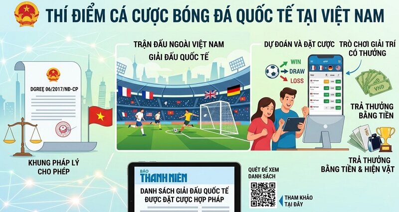 Cá độ bóng đá có vi phạm pháp luật không