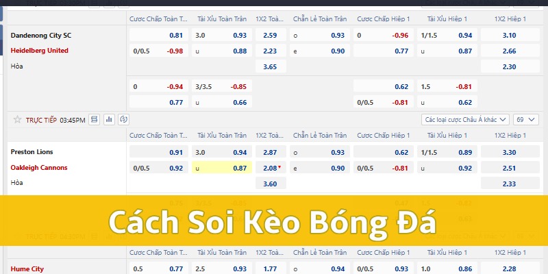 cách soi kèo bóng đá